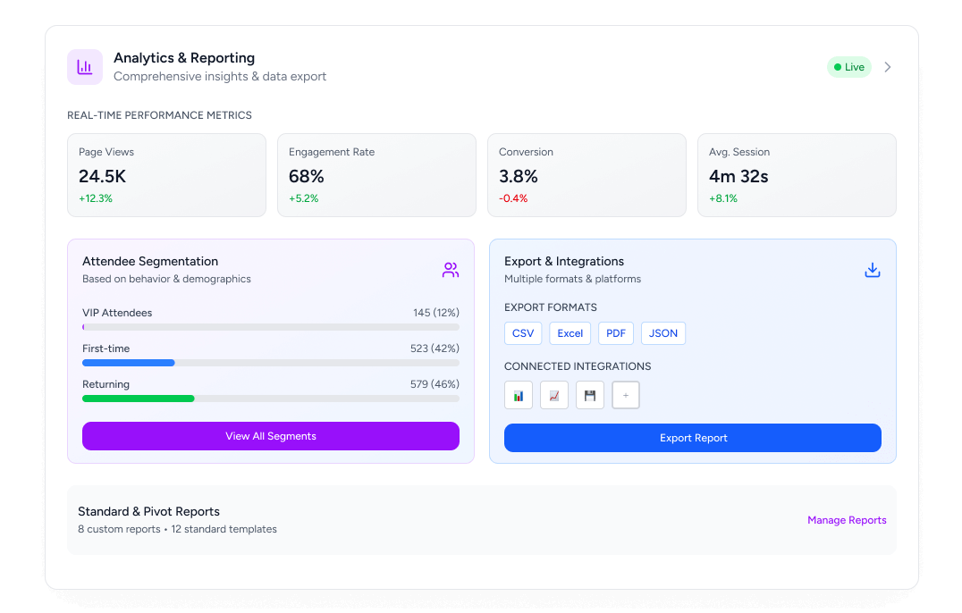 Event Interface